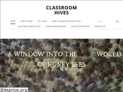 Sites similar to classroomhives.org