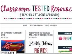 Sites similar to classroomtestedresources.com