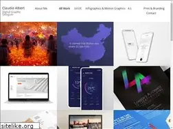 Sites similar to claudioalbert.com