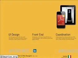 Sites similar to claudioronca.com