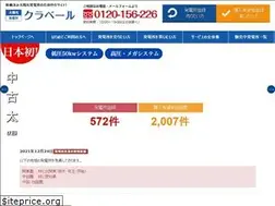 Sites similar to claver-resell.com