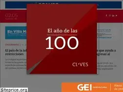 Sites similar to clavesdigital.com.ar
