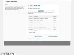 Sites similar to clavesladatelmex.blogspot.com