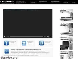 Sites similar to clavister-polska.pl