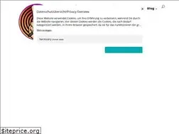 Sites similar to clay-sculpting.com