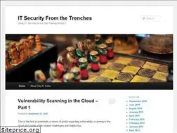 Sites similar to claykeller.com