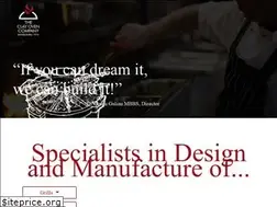 Sites similar to clayovens.com