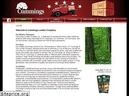 Sites similar to clc1.com