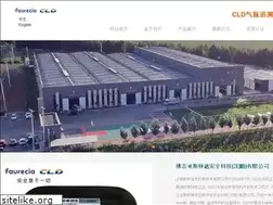 Sites similar to cldsy.com