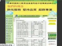 Sites similar to clea.org.tw