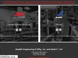 Sites similar to clean-check.com