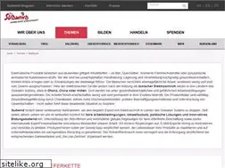 Sites similar to clean-it.at