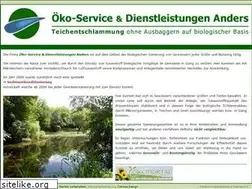 Sites similar to clean-pond.com