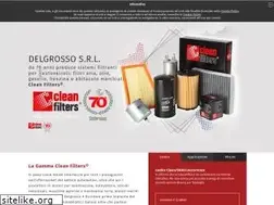 Sites similar to clean.it