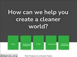 Sites similar to clean.ns.ca