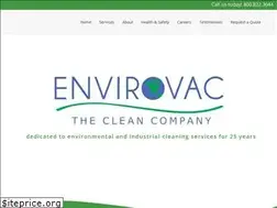 Sites similar to cleancompany.com