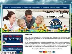 Sites similar to cleanduct.us