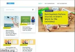 Sites similar to cleaneatingchelsey.com