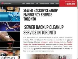 Sites similar to cleanedhe.com