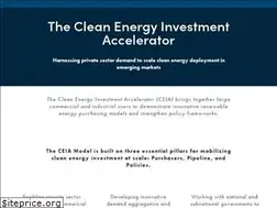 Sites similar to cleanenergyinvest.org