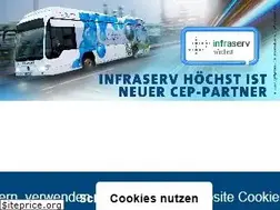 Sites similar to cleanenergypartnership.de