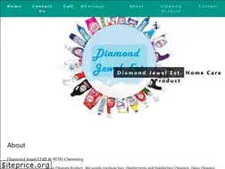 Sites similar to cleaningku.com