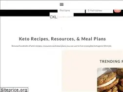 Sites similar to cleanketolifestyle.com