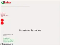 Sites similar to cleanlotus.com