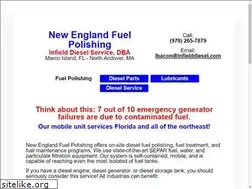 Sites similar to cleanmyfuel.com