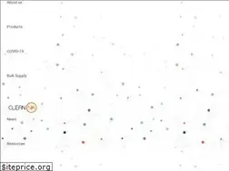 Sites similar to cleanna.com