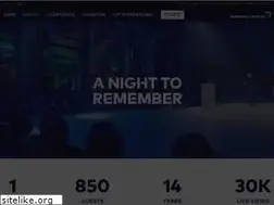 Sites similar to cleantech-award.de