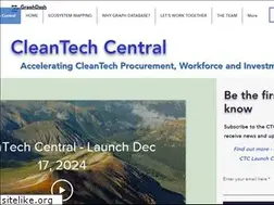 Sites similar to cleantechcentral.com