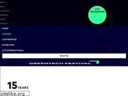 Sites similar to cleantechworld.org