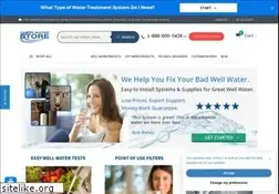 Sites similar to cleanwaterstore.com