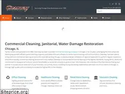 Sites similar to cleanway.com