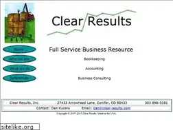 Sites similar to clear-results.com