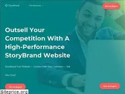 Sites similar to clearbrand.com