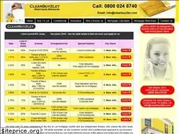 Sites similar to clearbuy2let.com