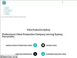 Sites similar to clearconcept.com.au