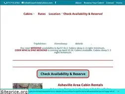 Sites similar to clearcreekcabins.com
