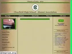 Sites similar to clearfieldalumni.org