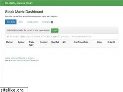 Sites similar to clearmaze.com