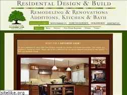 Sites similar to clearoakdesigns.com