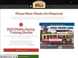Sites similar to clearwaterjolleytrolley.com
