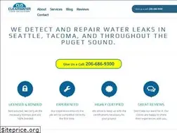 Sites similar to clearwaterleakdetection.com