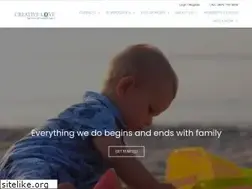 Sites similar to cledp.com