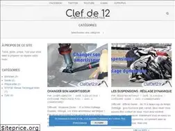 Sites similar to clefde12.fr