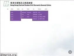 Sites similar to clerical.org.hk
