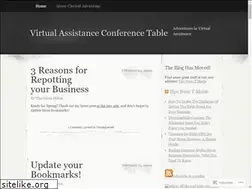 Sites similar to clericaladvantage.wordpress.com