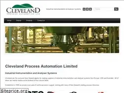 Sites similar to cleveland.co.nz